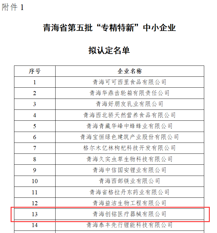 江苏广东会|生物医药|重组胶原蛋白|unicollagen